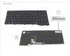 Fujitsu KEYBOARD BLACK W/ BL FRANCE (NEW_FN) pour Fujitsu LifeBook U7312