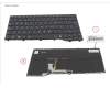 Fujitsu KEYBOARD BLACK W/ BL SPAIN (NEW_FN) pour Fujitsu LifeBook U7312