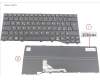 Fujitsu KEYBOARD BLACK SWISS WIN11 (NEW_FN) pour Fujitsu LifeBook E5413A