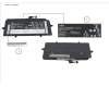 Fujitsu -BT-MAIN BATTERY (4 CELLS) 4196MAH 64WH pour Fujitsu Lifebook U5313X