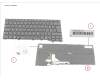 Fujitsu KEYBOARD BLACK W/ BL SWISS (NEW_FN) pour Fujitsu LifeBook E5413A