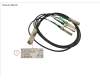 Fujitsu 40G-DACA-QSFP4SFP1M pour Fujitsu Primergy TX1330 M5