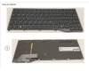 Fujitsu KEYBOARD BLACK W/ BL GERMAN pour Fujitsu LifeBook U729X
