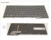 Fujitsu KEYBOARD BLACK W/ BL FRANCE pour Fujitsu LifeBook U729X
