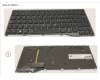 Fujitsu KEYBOARD BLACK W/ BL SPAIN pour Fujitsu LifeBook U729X