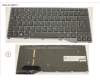 Fujitsu KEYBOARD BLACK W/ BL SWISS pour Fujitsu LifeBook U729X