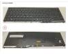 Fujitsu KEYBOARD 10KEY BLACK W/ TS GERMAN pour Fujitsu LifeBook E5511