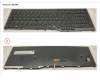 Fujitsu KEYBOARD 10KEY BLACK W/ TS FRANCE pour Fujitsu LifeBook E5511