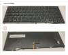 Fujitsu KEYBOARD BLACK W/ TS FRANCE pour Fujitsu LifeBook U7410