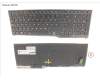 Fujitsu KEYBOARD 10KEY BLACK W/ BL SPAIN pour Fujitsu LifeBook E4511