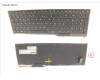 Fujitsu KEYBOARD 10KEY BLACK W/ BL SWISS pour Fujitsu LifeBook E4511
