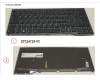 Fujitsu KEYBOARD BLACK W/ BL SWISS pour Fujitsu LifeBook E4411