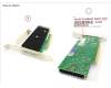 Fujitsu INTEL QAT 8970 pour Fujitsu Primergy RX2540 M4