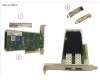 Fujitsu XXV710-DA2 2X25GB SFP+ pour Fujitsu Primergy RX2450 M1