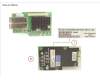 Fujitsu XXV710-DA2 2X25GB OCP pour Fujitsu Primergy TX1320 M3