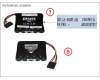Fujitsu LSI FBU02 PRAID EP4x0 pour Fujitsu Primergy RX2540 M4