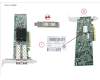Fujitsu PLAN EP P225P 25GB 2P SFP28 PCIE pour Fujitsu Primergy RX1330 M6