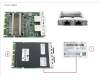 Fujitsu PLAN EP N210TP 2X 10GBASE-T OCPV3 IL pour Fujitsu Primergy RX1440 M2