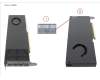 Fujitsu NVIDIA RTX4000 pour Fujitsu Primergy RX4770 M7