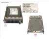 Fujitsu SSD SATA 6G 480GB MIXED-USE 2.5' H-P EP pour Fujitsu Primergy RX4770 M3