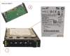 Fujitsu HD SAS 12G 1TB 7.2K 512N HOT PL 2.5' BC pour Fujitsu Primergy RX2540 M4