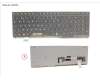 Fujitsu KEYBOARD BLACK W/ TS SWISS pour Fujitsu Celsius H980