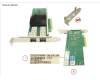 Fujitsu PLAN EP X710-DA2 2X10GB SFP+ pour Fujitsu Primergy RX4770 M4