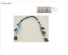 Fujitsu CBL_SLSAS_8I_740 pour Fujitsu Primergy RX2530 M5