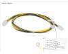 Fujitsu CBL_PWR_6P_2X4P pour Fujitsu Primergy RX2560 M1