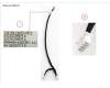 Fujitsu CBL_VPP_320+50 pour Fujitsu Primergy RX2540 M4
