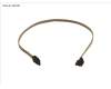 Fujitsu CABLE SATA 510 pour Fujitsu Primergy RX1330 M3