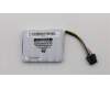Lenovo CAPACITORS Supercap FBU345 pour Lenovo ThinkStation PX (30EV)