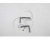 Lenovo ANTENNA ANTENNA,WWAN,JYT/NVC pour Lenovo ThinkPad X1 Carbon G10 (21CB)