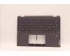 Lenovo 5CB1H79880 COVER Upper Case ASM_ITA W 82R7 SG BL