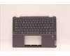 Lenovo 5CB1H79898 COVER Upper Case ASM_NORDIC W 82R7 SG BL