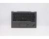 Lenovo 5M10Z37110 MECH_ASM GRP_KBD_BZL_LAS_WL_IG_CHY