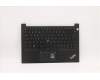 Lenovo 5M11A35111 MECH_ASM KBD SWE/FIN BL(Pri)Pat FPR UKBK