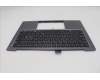 Lenovo 5M11R87949 MECH_ASM GRP_KBD_BZL_NORDIC_WL_BKGY_LTN