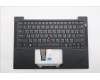 Lenovo 5M11S16279 MECH_ASM BL KB BK THAI LTN