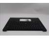 Lenovo 5M11S53769 MECH_ASM FRU KBD W/C GER BL(SRX)UK BK