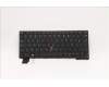 Lenovo 5N21A21818 NB_KYB CS21KBD SKTOP LTN,BL,BK,FRA