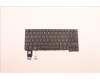 Lenovo 5N21H76994 NB_KYB SER2 KBD BK-NBL,LTN,TUR