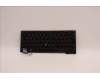Lenovo 5N21H77064 NB_KYB SER2 KBD BK-BL,LTN,SWE/FIN