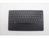 Lenovo NB_KYB NDA-V KBD,LBL-1,PMX,FRA pour Lenovo ThinkPad X1 Fold 16 Gen 1 (21ES/21ET)
