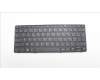 Lenovo 5N21L44156 NB_KYB FR-PH1SREW-TSG-BLK-NBLKB