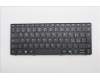 Lenovo 5N21Q56533 NB_KYB ITA-PS1SREW-CCY-BLK-NBLKB