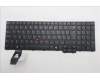 Lenovo 5N21Q49858 NB_KYB 5C6TT5SB-BK-CHY-EST