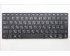 Lenovo 5N21Q56451 NB_KYB BUL-PS1SREW-CCY-BLK-NBLKB