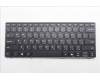 Lenovo 5N21Q56458 NB_KYB ARA-PS1SREW-CCY-BLK-NBLKB