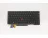 Lenovo 5N20X68869 NB_KYB CS20 FL-HC KBD LTN,BL,BK,UKE